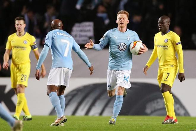 提升空间 提升空间