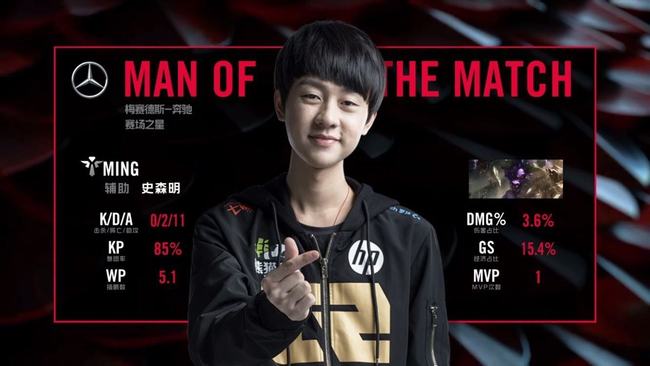 仅提高了比 仅提高了比