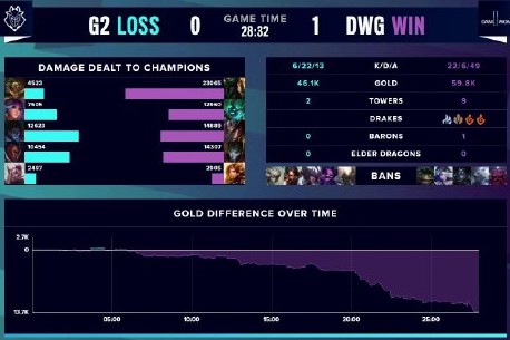 东契奇的带 东契奇的带