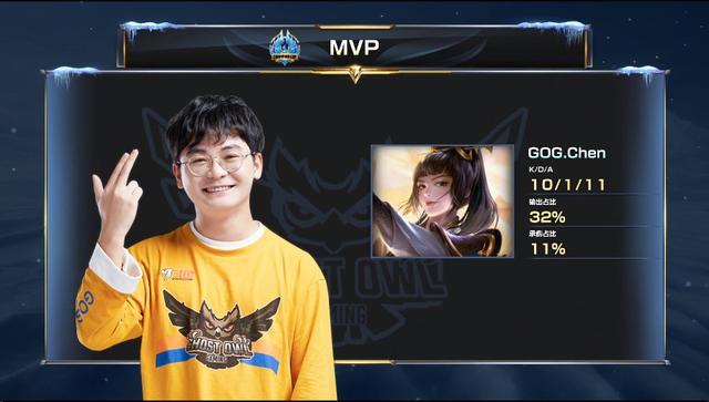 未来建设受 未来建设受