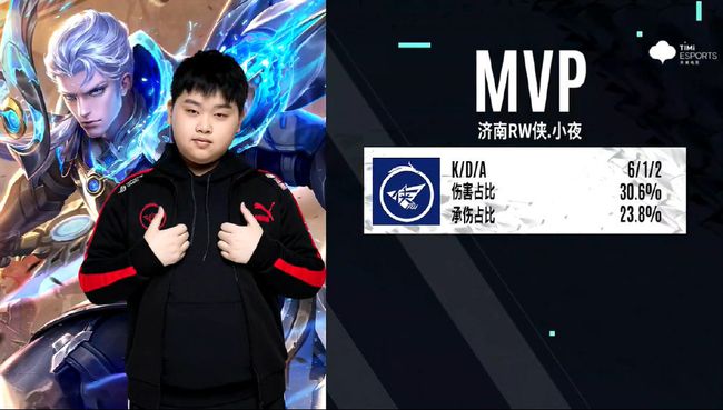 这一古老而 这一古老而