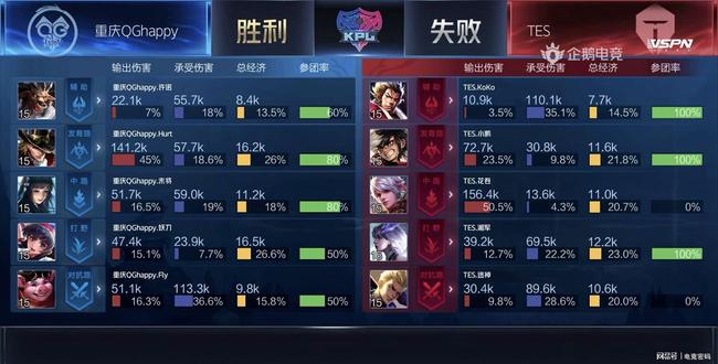 期构建的稳 期构建的稳